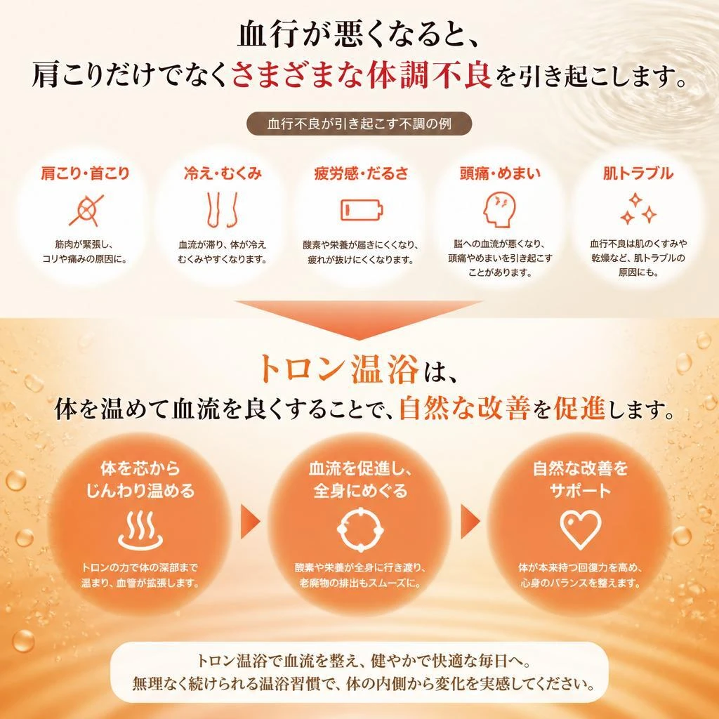 血行改善の重要性