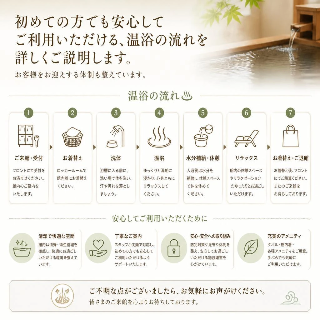 温浴の流れ｜初めてでも安心