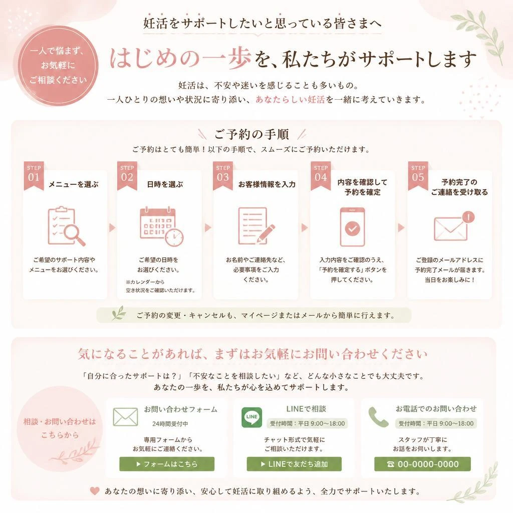 今すぐお問合せを！