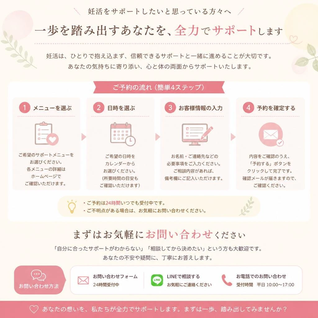 今すぐお問合せを！