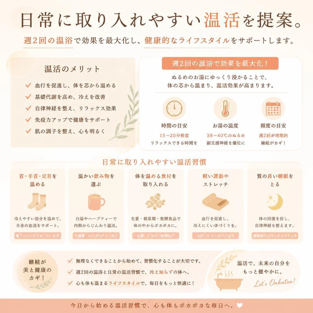温活のススメ